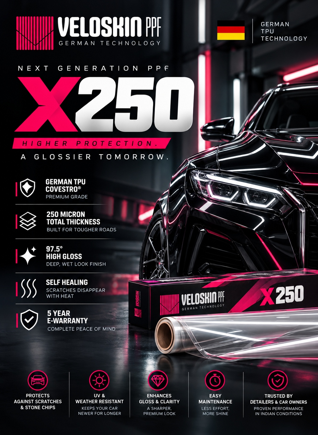 Veloskin X250 flyer
