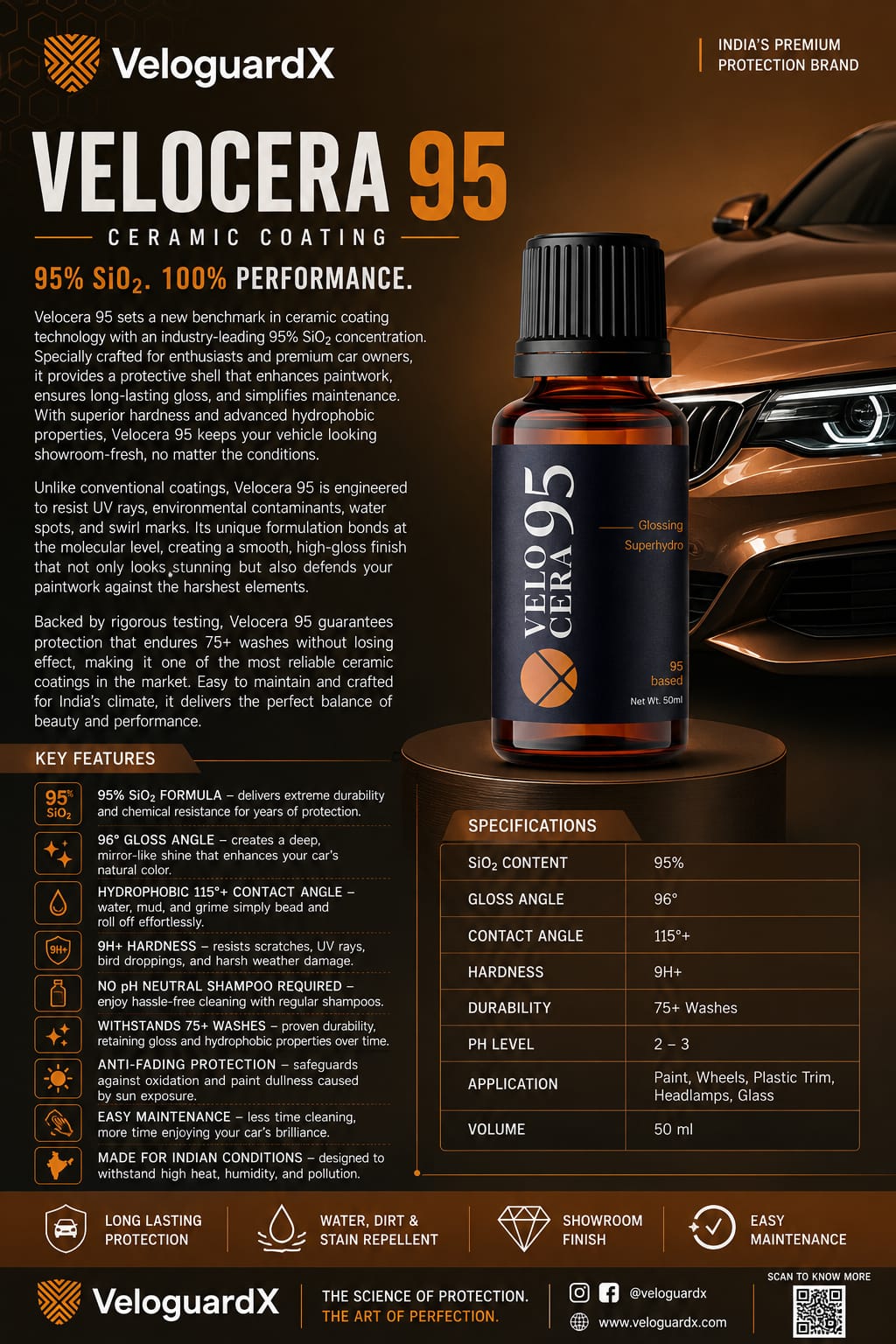 Velocera 95 Ceramic Coating flyer